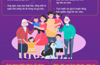 Hướng dẫn thực hiện nội dung số 06 thuộc nội dung thành phần số 08 Chương trình mục tiêu quốc gia xây dựng nông thôn mới giai đoạn 2021-2025