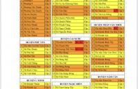 Công bố cấp độ dịch COVID-19 trên địa bàn tỉnh Cà Mau
