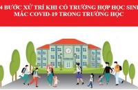 04 bước xử trí khi có trường hợp học sinh mắc COVID-19 trong trường học