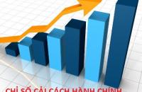 Chấn chỉnh những tồn tại, hạn chế ảnh hưởng chỉ số cải cách hành chính của tỉnh