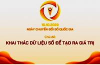 Mở cao điểm tuyên truyền ngày Chuyển đổi số quốc gia (10/10) và ngày Doanh nhân Việt Nam (13/10)