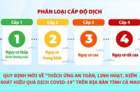 Quy định mới về “Thích ứng an toàn, linh hoạt, kiểm soát hiệu quả dịch COVID-19” trên địa bàn tỉnh Cà Mau 