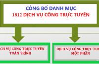 Cà Mau công bố Danh mục 1812 Dịch vụ công trực tuyến toàn trình  và một phần 