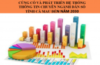 Củng cố và phát triển hệ thống  thông tin chuyên ngành dân số tỉnh Cà Mau đến năm 2030