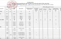 Cà Mau: Phê duyệt danh sách người có uy tín trong đồng bào dân tộc thiểu số trên địa bàn tỉnh