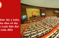 Cà Mau triển khai Kế hoạch lấy ý kiến Nhân dân trong tỉnh dự thảo Luật Đất đai (sửa đổi)