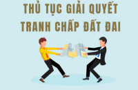 Thủ tục giải quyết tranh chấp đất đai