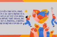 Tuyên truyền, phổ biến các quy định của pháp luật về văn hóa, gia đình, thể thao, du lịch và phòng, chống dịch bệnh COVID-19 trên truyền hình