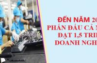 Đến năm 2025 phấn đấu cả nước đạt 1,5 triệu doanh nghiệp