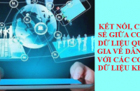 Kết nối, chia sẻ giữa cơ sở dữ liệu quốc gia về dân cư  với các cơ sở dữ liệu khác