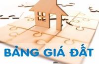 Ủy quyền UBND cấp huyện quyết định giá đất cụ thể