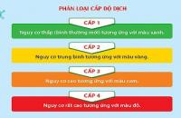 Công bố cấp độ dịch ở quy mô ấp, khóm đối với địa bàn dịch ở cấp độ 4