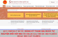 Quy trình 07 bước đăng ký tham gia BHXH tự nguyện đối với người tham gia thuộc hộ nghèo hoặc hộ cận nghèo
