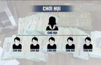 Câu chuyện pháp luật: Hãy tuân thủ pháp luật khi tổ chức hụi