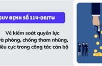 Kiểm soát quyền lực và phòng, chống tham nhũng, tiêu cực trong công tác cán bộ