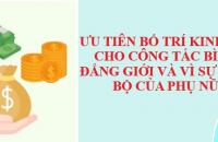 Ưu tiên bố trí kinh phí cho công tác bình đẳng giới và vì sự tiến bộ của phụ nữ 