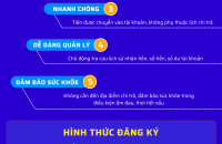 Chi trả lương hưu, trợ cấp BHXH không dùng tiền mặt trên nền tảng CSDL quốc gia về dân cư: Lợi ích lớn