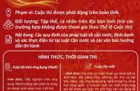 Tuyên truyền tham gia Cuộc thi tìm hiểu pháp luật về căn cước, định danh và xác thực điện tử của Việt Nam.
