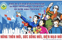 Phân công sở, ngành, đoàn thể phụ trách xã thực hiện nhiệm vụ xây dựng nông thôn mới, giai đoạn 2021 - 2025