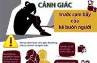 Cà Mau tăng cường chỉ đạo công tác phòng, chống mua bán người 