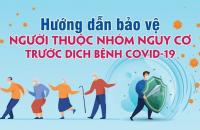 Hướng dẫn quản lý, bảo vệ người thuộc nhóm nguy cơ mắc Covid-19 trên địa bàn tỉnh