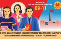 Mẫu pano Ngày Pháp luật Việt Nam năm 2023