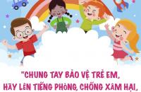Chủ tịch UBND tỉnh Cà Mau chỉ đạo tăng cường công tác phòng, chống bạo lực, xâm hại trẻ em