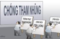 Chiến lược quốc gia phòng, chống tham nhũng, tiêu cực đến năm 2030
