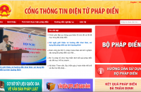 Phê duyệt kết quả pháp điển hệ thống quy phạm pháp luật đối với 05 chủ đề và 08 đề mục