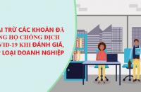 Loại trừ các khoản đã ủng hộ chống dịch Covid-19 khi đánh giá, xếp loại doanh nghiệp