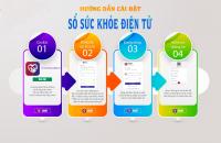 Người dân cài đặt ứng dụng sổ sức khỏe điện tử trước khi tiêm vắc xin phòng COVID-19