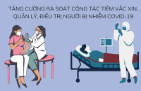 Công điện Thủ tướng về việc tăng cường rà soát công tác tiêm  vắc xin; quản lý, điều trị người bị nhiễm COVID-19