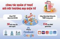 Quyết liệt triển khai quản lý thuế đối với hoạt động thương mại điện tử
