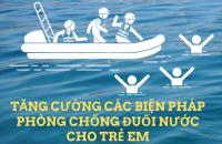 Tăng cường các giải pháp phòng chống tai nạn giao thông, tai nạn đuối nước cho thanh tiếu niên, học sinh