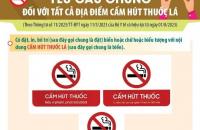 Thực hiện “Chiến lược quốc gia về phòng, chống tác hại của thuốc lá đến năm 2030”