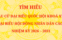 Quy định về Hội đồng bầu cử quốc gia