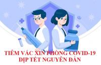 Tiêm vắc xin phòng COVID-19 dịp Tết Nguyên đán