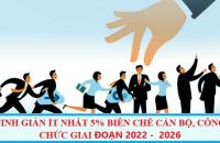 Tinh giản ít nhất 5% biên chế cán bộ, công chức giai đoạn 2022 -  2026 