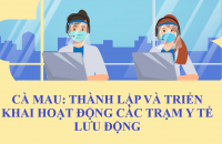 Cà Mau: Thành lập và triển khai hoạt động các trạm y tế lưu động