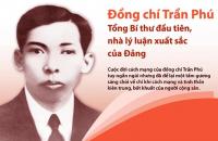 Tuyên truyền kỷ niệm 120 năm Ngày sinh đồng chí Trần Phú (01/5/1904 - 01/5/2024)