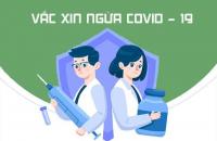 Tăng cường công tác tiêm vắc xin phòng COVID-19