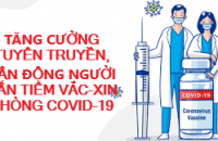 Tăng cường các biện pháp cấp bách phòng, chống dịch COVID - 19