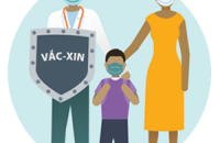 Truyền thông phòng, chống dịch COVID-19 với thông điệp “Vắc-xin an toàn, ứng phó linh hoạt, khoa học và chủ động với biến thể mới”