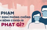 Một số quy định về xử lý vi phạm trong phòng, chống dịch covid-19